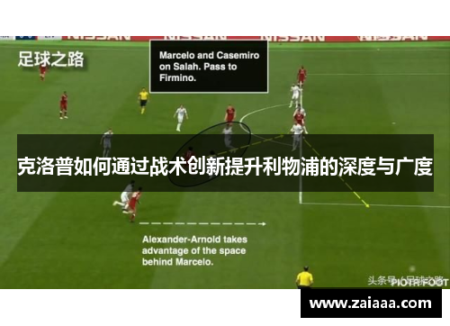 克洛普如何通过战术创新提升利物浦的深度与广度