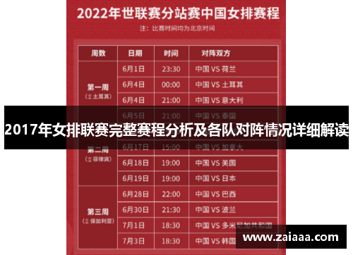 2017年女排联赛完整赛程分析及各队对阵情况详细解读