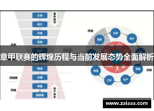 意甲联赛的辉煌历程与当前发展态势全面解析