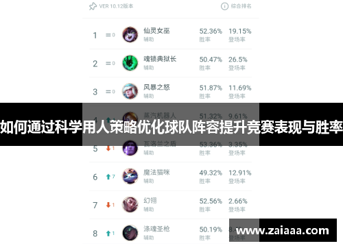 如何通过科学用人策略优化球队阵容提升竞赛表现与胜率