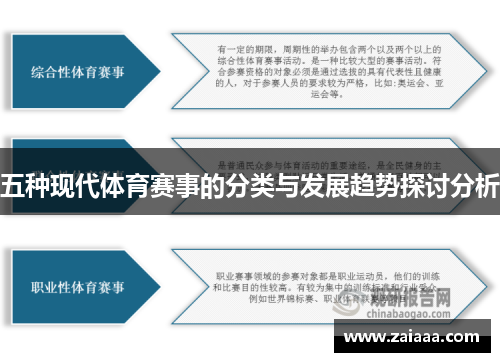 五种现代体育赛事的分类与发展趋势探讨分析