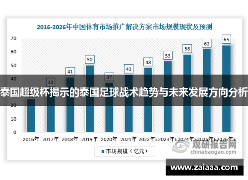泰国超级杯揭示的泰国足球战术趋势与未来发展方向分析