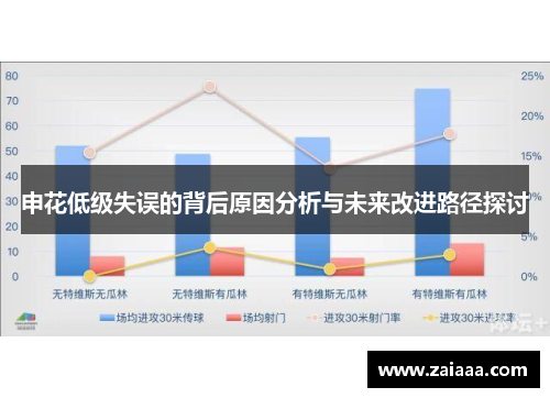 申花低级失误的背后原因分析与未来改进路径探讨
