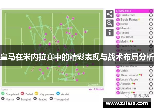 皇马在米内拉赛中的精彩表现与战术布局分析