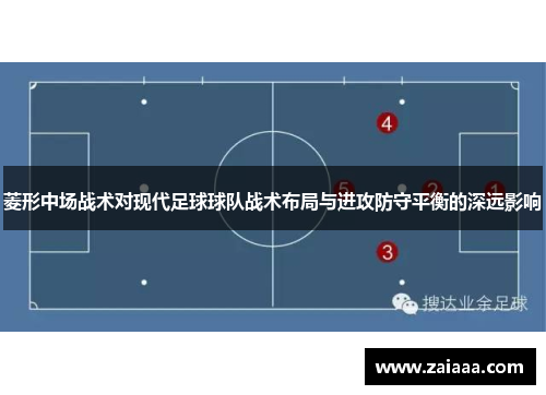 菱形中场战术对现代足球球队战术布局与进攻防守平衡的深远影响 菱形中场战术对现代足球球队战术布局与进攻防守平衡的深远影响